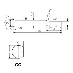 Muotopistin CC kartiokanta