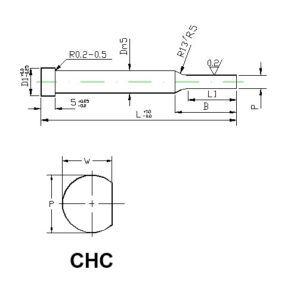 Muotopistin CHC lieriökanta