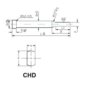 Muotopistin CHD lieriökanta