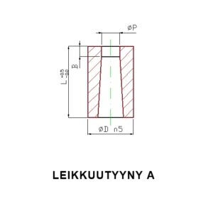 Leikkuutyyny A