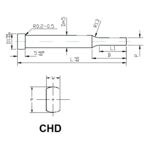 Muotopistin CHD lieriökanta