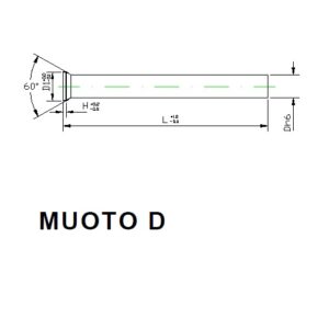 Pyöreä pistin D kartiokanta